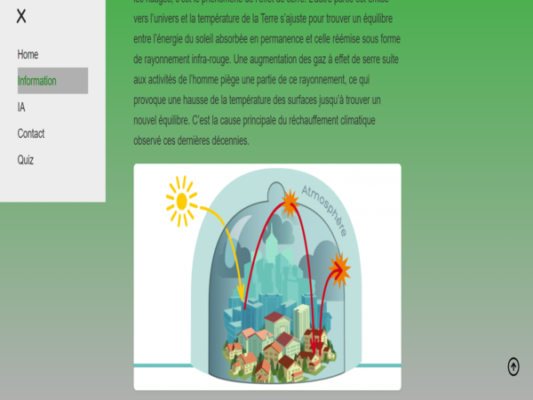 Miniature du projet Nuit de L'info